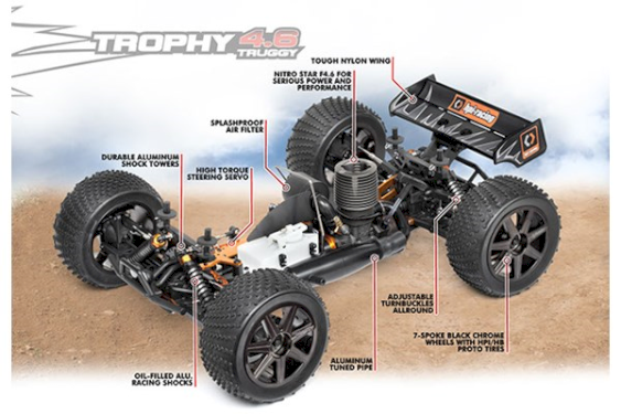hpi Trophy 4.6 1:8 4WD Nitro Truggy