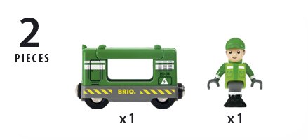 Brio World, fragtlokomotiv m/ fører